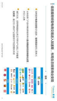 2016中國(guó)互聯(lián)網(wǎng)生活服務(wù)市場(chǎng)生態(tài)圖譜 服務(wù)重塑生活，連接創(chuàng)造價(jià)值